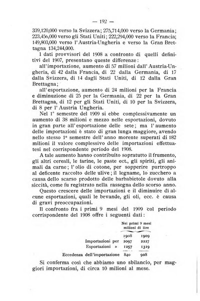 Almanacco del giornale di agricoltura L'Italia agricola