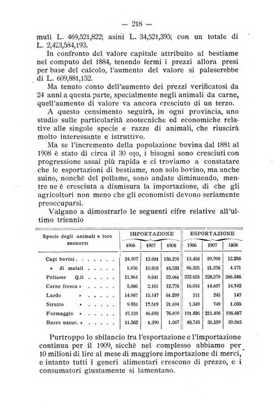 Almanacco del giornale di agricoltura L'Italia agricola