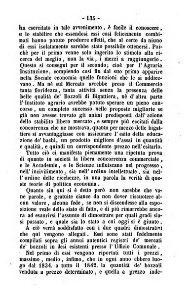 Società di Agricoltura Jesina. Annali ed Atti