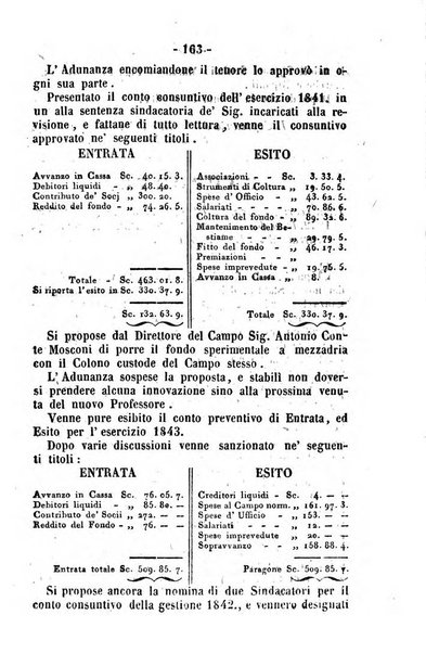 Società di Agricoltura Jesina. Annali ed Atti