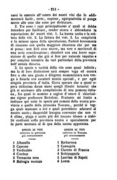 Società di Agricoltura Jesina. Annali ed Atti