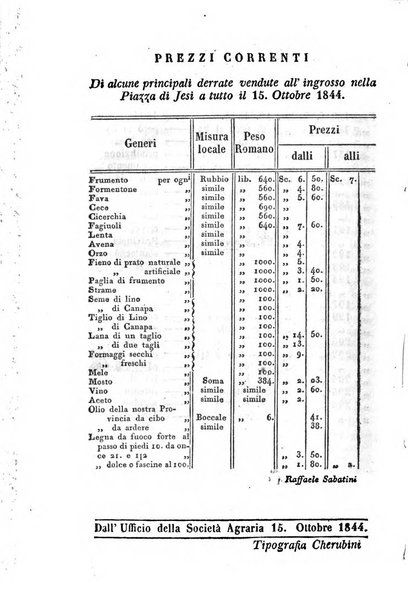 Società di Agricoltura Jesina. Annali ed Atti