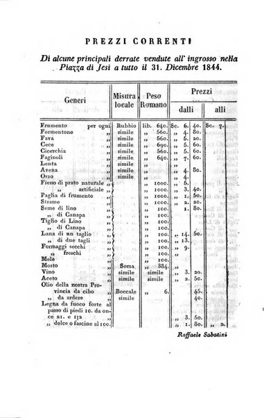 Società di Agricoltura Jesina. Annali ed Atti