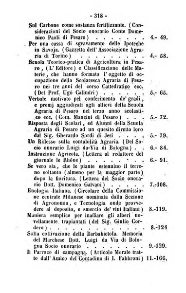 Società di Agricoltura Jesina. Annali ed Atti