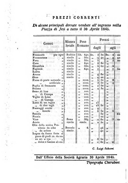 Società di Agricoltura Jesina. Annali ed Atti