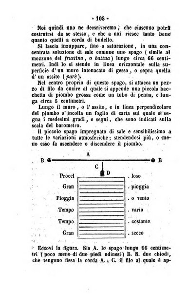 Società di Agricoltura Jesina. Annali ed Atti