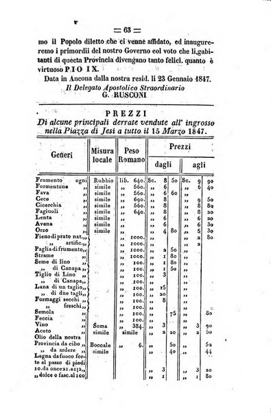 Società di Agricoltura Jesina. Annali ed Atti