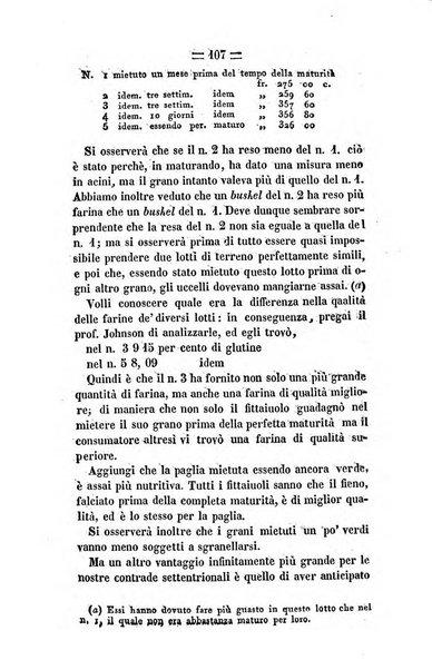 Società di Agricoltura Jesina. Annali ed Atti