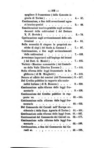 Società di Agricoltura Jesina. Annali ed Atti