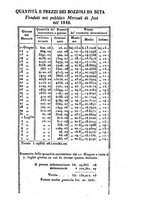 giornale/BVE0264939/1849/unico/00000173