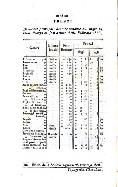 Società di Agricoltura Jesina. Annali ed Atti