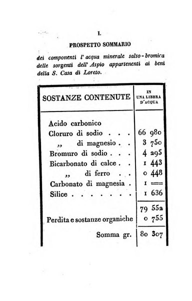 Società di Agricoltura Jesina. Annali ed Atti