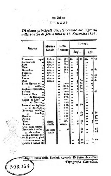 Società di Agricoltura Jesina. Annali ed Atti