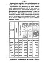 giornale/BVE0264939/1851/unico/00000028