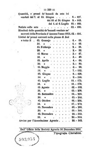 Società di Agricoltura Jesina. Annali ed Atti