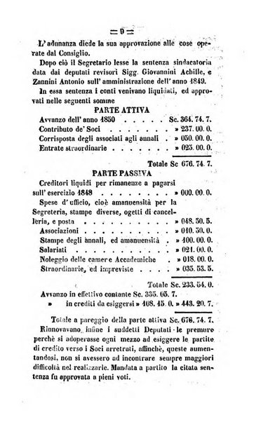 Società di Agricoltura Jesina. Annali ed Atti