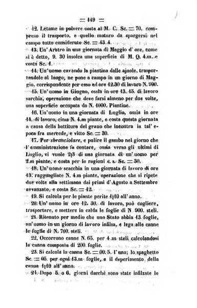 Società di Agricoltura Jesina. Annali ed Atti