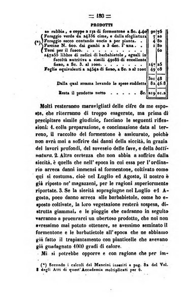 Società di Agricoltura Jesina. Annali ed Atti