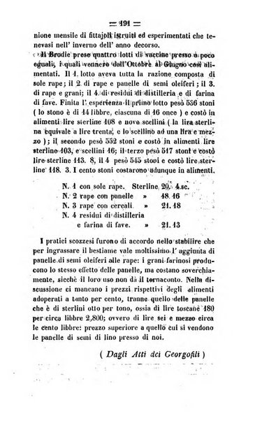 Società di Agricoltura Jesina. Annali ed Atti