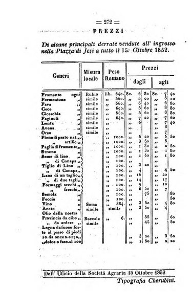 Società di Agricoltura Jesina. Annali ed Atti