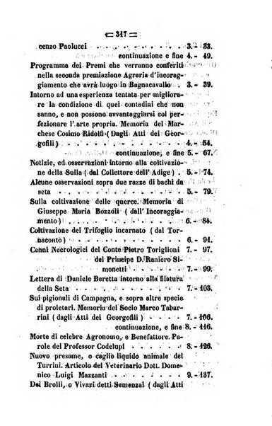 Società di Agricoltura Jesina. Annali ed Atti