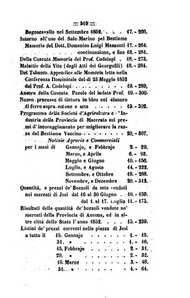 Società di Agricoltura Jesina. Annali ed Atti