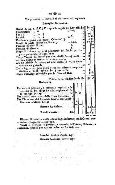 Società di Agricoltura Jesina. Annali ed Atti