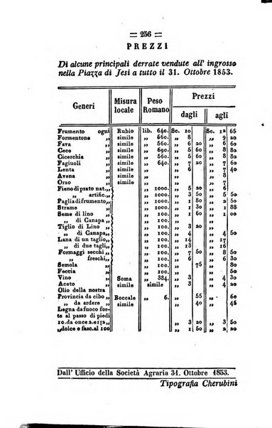 Società di Agricoltura Jesina. Annali ed Atti