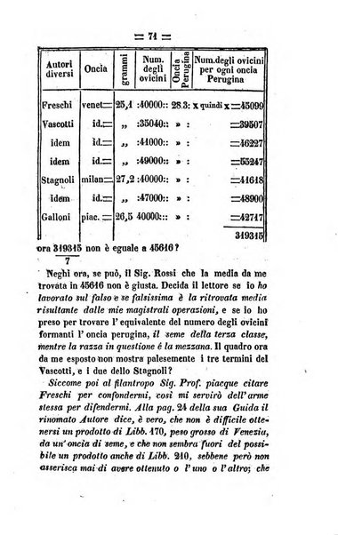 Società di Agricoltura Jesina. Annali ed Atti