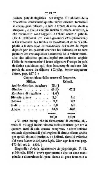 Società di Agricoltura Jesina. Annali ed Atti