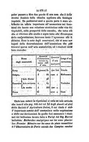 Società di Agricoltura Jesina. Annali ed Atti