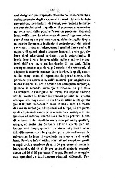 Società di Agricoltura Jesina. Annali ed Atti