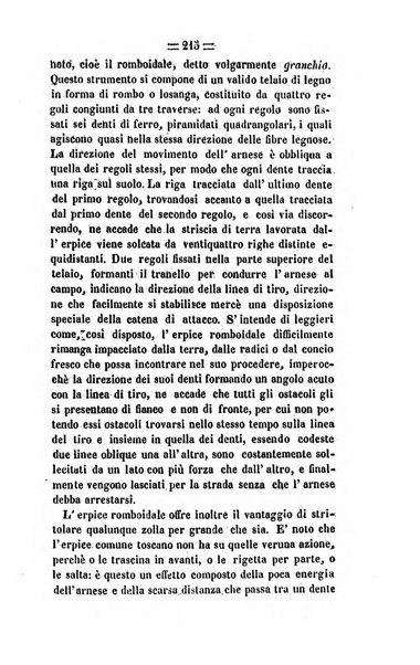 Società di Agricoltura Jesina. Annali ed Atti