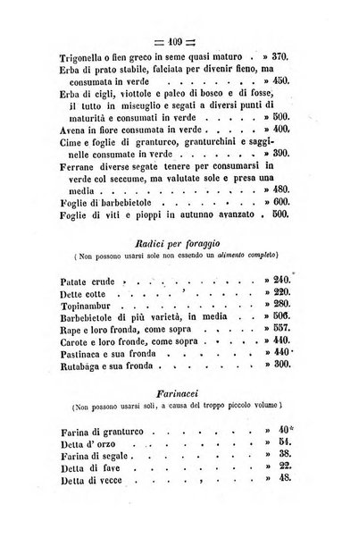 Società di Agricoltura Jesina. Annali ed Atti