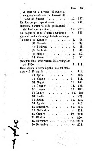 Società di Agricoltura Jesina. Annali ed Atti