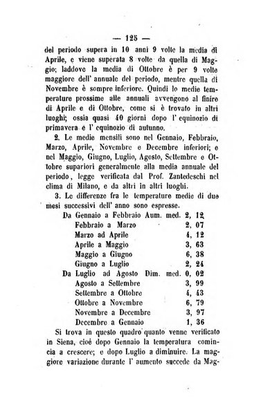 Società di Agricoltura Jesina. Annali ed Atti