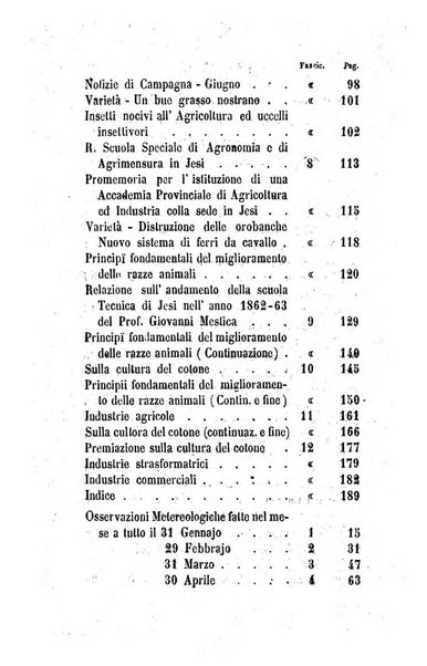 Società di Agricoltura Jesina. Annali ed Atti