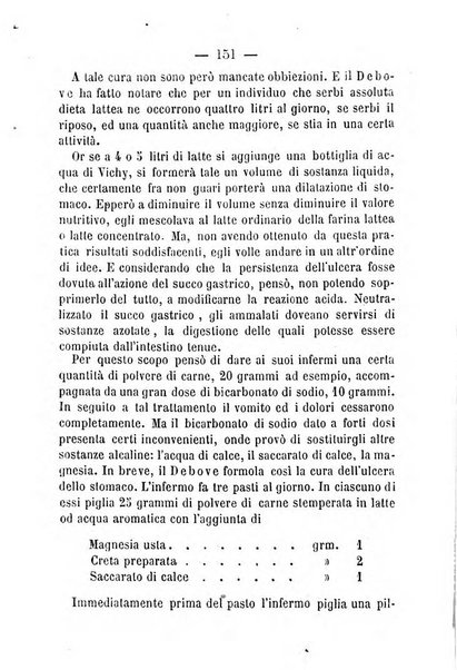 Il Monitore terapeutico raccolta mensile di rimedi nuovi e ricette