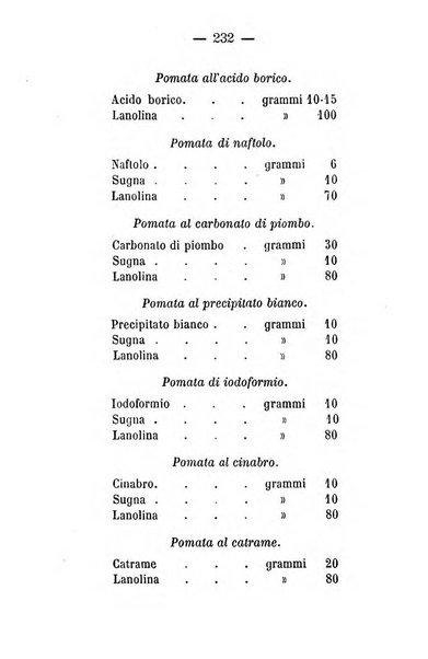 Il Monitore terapeutico raccolta mensile di rimedi nuovi e ricette