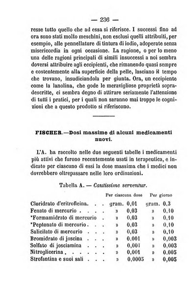 Il Monitore terapeutico raccolta mensile di rimedi nuovi e ricette