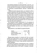 giornale/BVE0264957/1891/unico/00000098