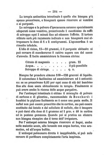 Il Monitore terapeutico raccolta mensile di rimedi nuovi e ricette