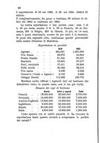 giornale/BVE0265166/1885/unico/00000030