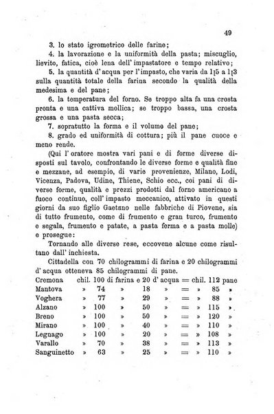 Bollettino dell'Unione dei comizi vicentini