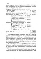 giornale/BVE0265166/1885/unico/00000126