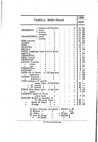 Bollettino dell'Unione dei comizi vicentini