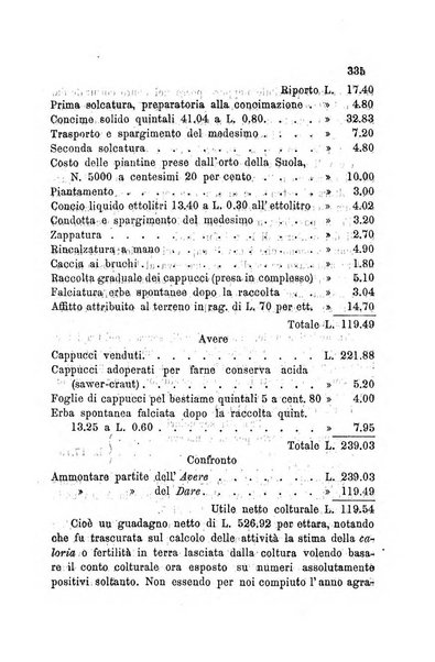 Bollettino dell'Unione dei comizi vicentini