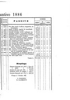 giornale/BVE0265166/1887/unico/00000019