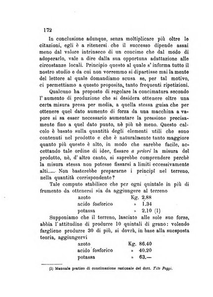 Bollettino dell'Unione dei comizi vicentini