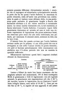 giornale/BVE0265166/1887/unico/00000293